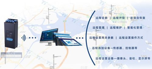智慧燈桿網(wǎng)關(guān) 構(gòu)建5G時(shí)代城市通信與管理的智能核心